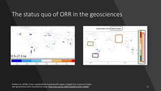 The status quo of ORR in the geosciences
Konkol et al. (2018): Comp. reproducibility in geoscientific papers: Insights from a series of studies
with geoscientists and a reproduction study. https://doi.org/10.1080/13658816.2018.1508687 17
 