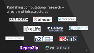 Publishing computational research –
a review of infrastructures
20
 