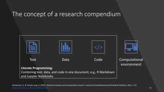 The concept of a research compendium
Gentleman, R., & Temple Lang, D. (2007). Statistical analyses and reproducible research. Journal of Computational and Graphical Statistics, 16(1), 1-23.
https://doi.org/10.1198/106186007X178663
Text Data Code Computational
environment
</>
Literate Programming:
Combining text, data, and code in one document, e.g., R Markdown
and Jupyter Notebooks
21
 