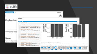 27
https://elifesciences.org/articles/30274/executable
 