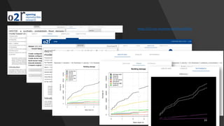 33
https://o2r.uni-muenster.de/#/erc/bDSxE
 