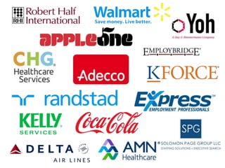 Openreq Presentation 