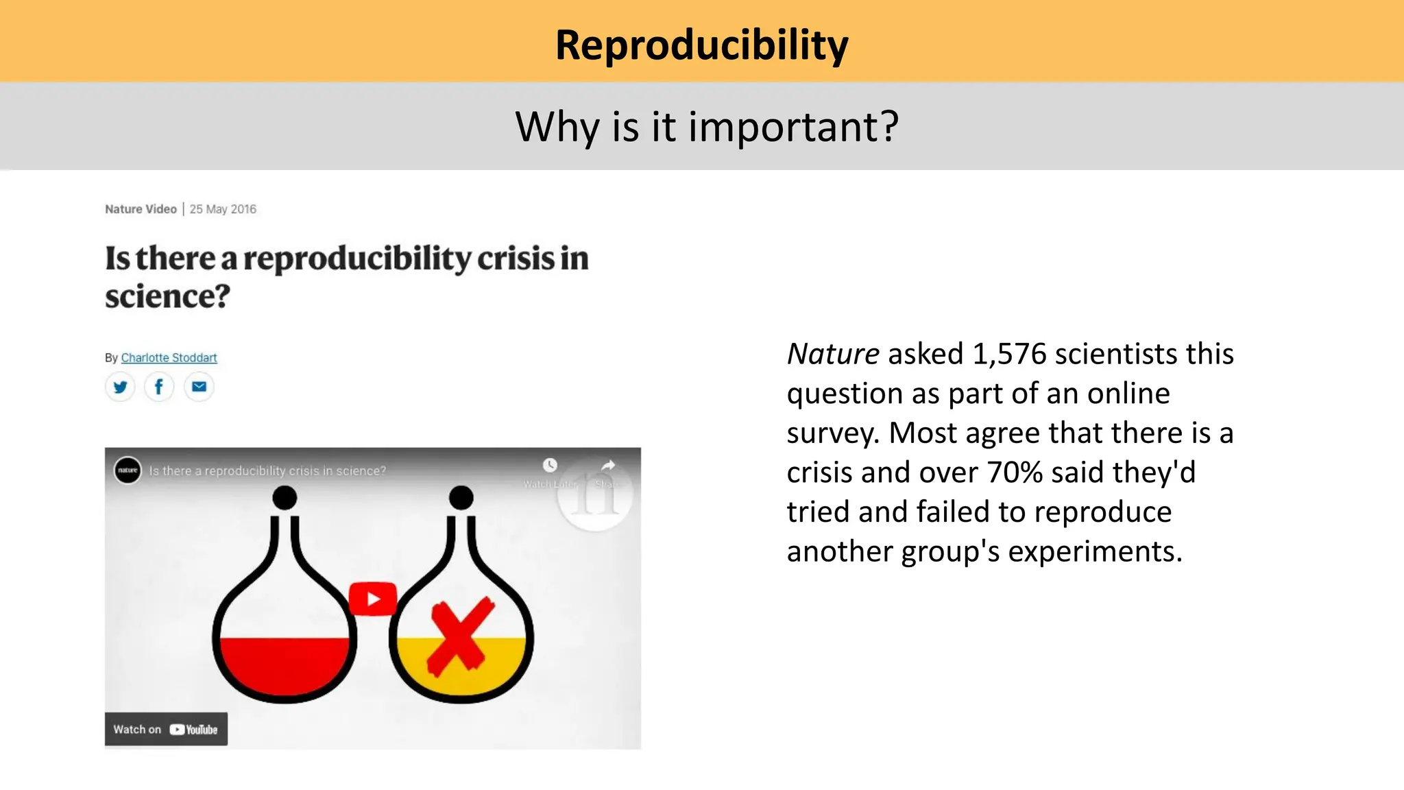 Reproducibility
Why is it important?
Nature asked 1,576 scientists this
question as part of an online
survey. Most agree that there is a
crisis and over 70% said they'd
tried and failed to reproduce
another group's experiments.
 