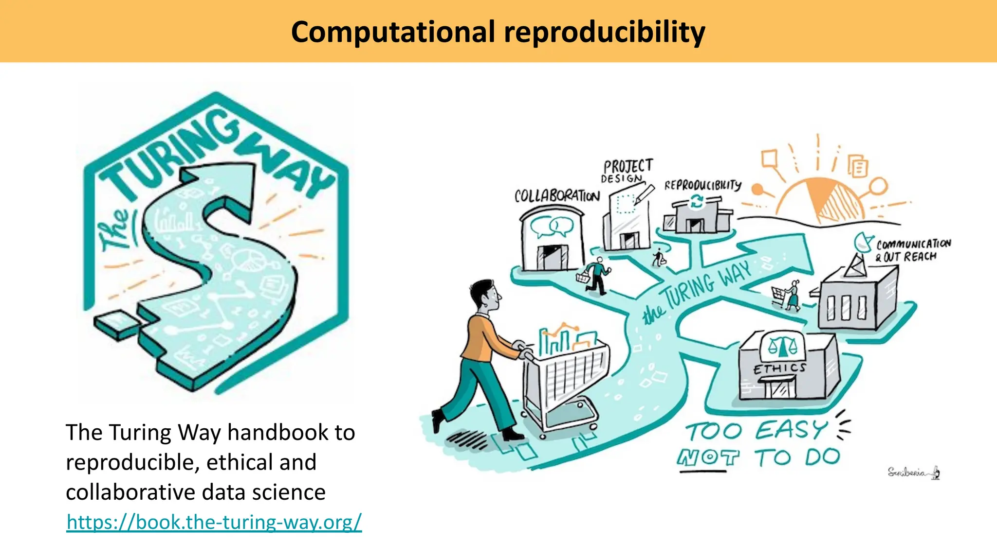 Computational reproducibility
The Turing Way handbook to
reproducible, ethical and
collaborative data science
https://book.the-turing-way.org/
 