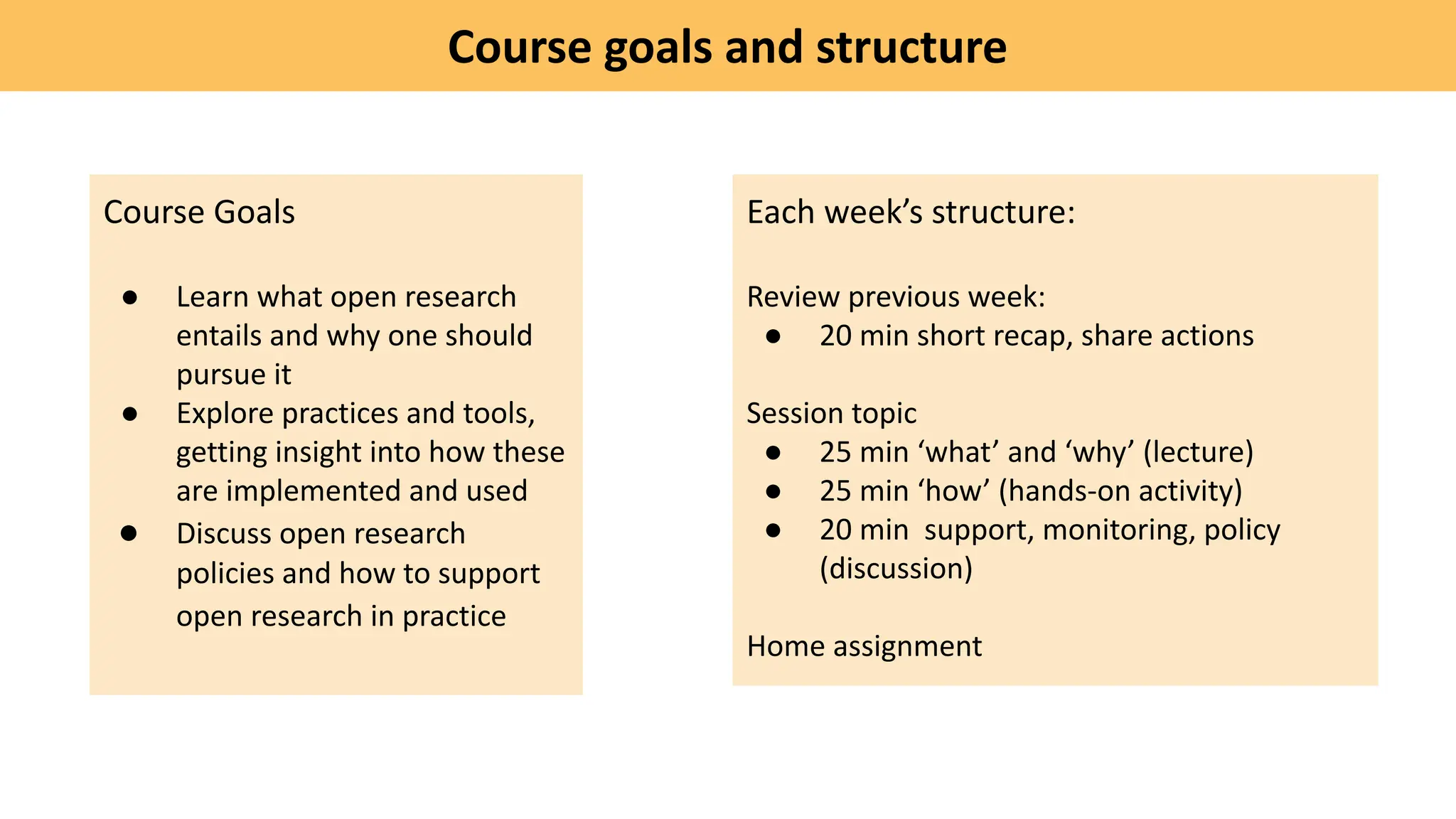 Course goals and structure
Course Goals
● Learn what open research
entails and why one should
pursue it
● Explore practices and tools,
getting insight into how these
are implemented and used
● Discuss open research
policies and how to support
open research in practice
Each week’s structure:
Review previous week:
● 20 min short recap, share actions
Session topic
● 25 min ‘what’ and ‘why’ (lecture)
● 25 min ‘how’ (hands-on activity)
● 20 min support, monitoring, policy
(discussion)
Home assignment
 