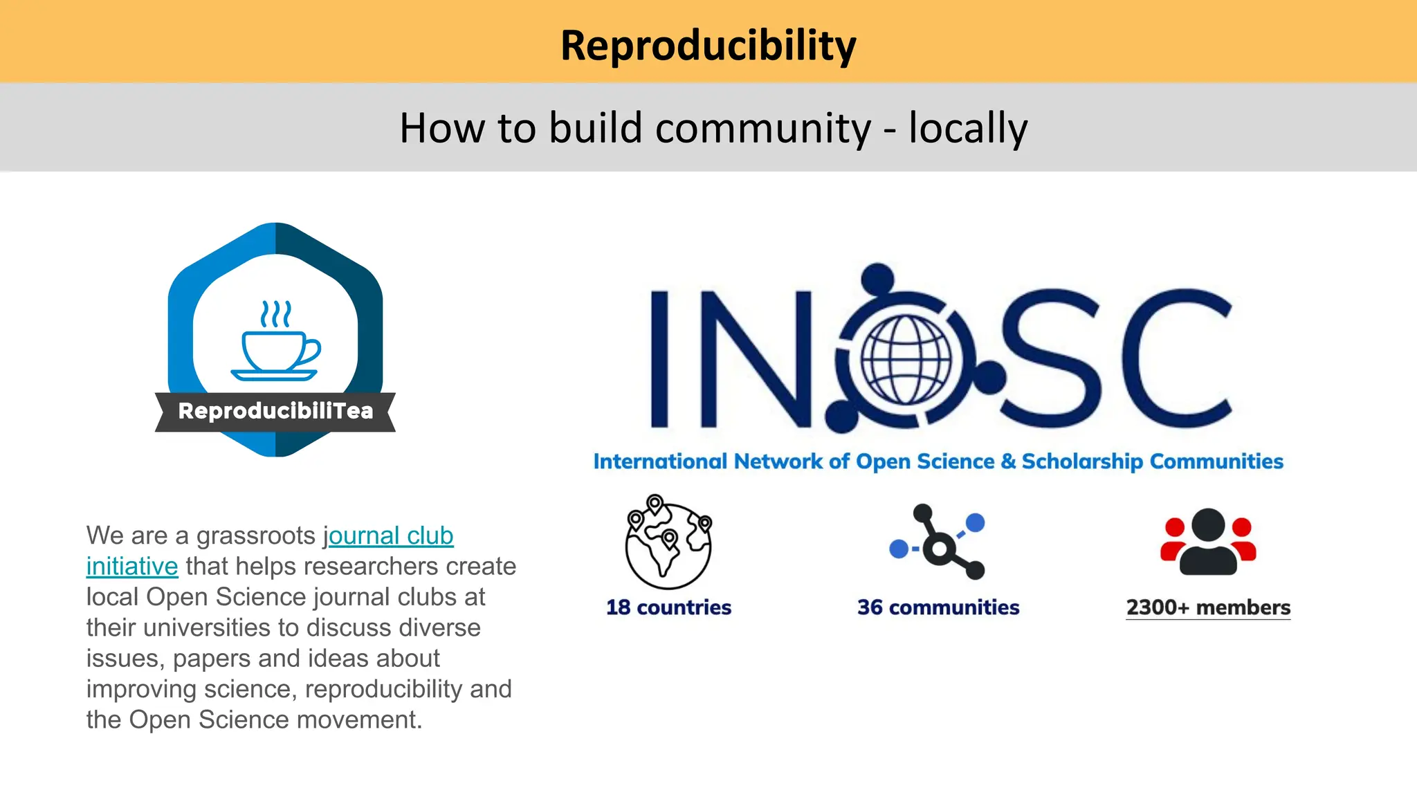 Reproducibility
How to build community - locally
We are a grassroots journal club
initiative that helps researchers create
local Open Science journal clubs at
their universities to discuss diverse
issues, papers and ideas about
improving science, reproducibility and
the Open Science movement.
 