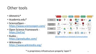 Other tools
• Altmetric*
• Academia.edu*
• ScienceOpen -
https://www.scienceopen.com/
• Open Science Framework -
https://osf.io/
• Kudos -
https://growkudos.com/
• Wikimedia -
https://www.wikimedia.org/
20
101 Innovations in Scholarly Communication
* Is proprietary infrastructure properly ‘open’?
 