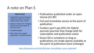 A note on Plan S
Hybrid model
• subscription access but gives
authors an option to pay to
make articles open access
• attracts criticism for charging
authors and subscribers at
the same time
• “double dipping”
• Plan S does not support
publication in hybrid journals
• Publications published under an open
license (CC-BY)
• Full and immediate access at the point of
publication
• Funders won’t pay APCs for Hybrid
journals (journals that charge both for
subscription and publication costs)
• Green OA is compliant as long as
publications are made openly available at
the point of publication (zero embargo)
https://library.leeds.ac.uk/info/14061/open_access/8/open_access_explained/4
 