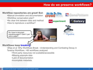 How do we preserve workflows?
3
Workflow repositories are great! But:
•Manual annotation and documentation
•Workflow conse...