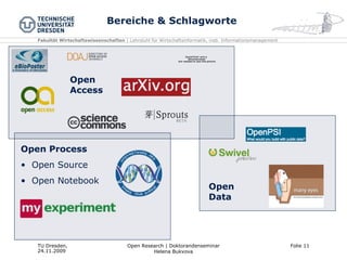 Bereiche & Schlagworte Open Process Open Source Open Notebook Open Data Open Access 