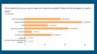 “What prevents you from sharing the data related to your
publications?”
129 responses (multiple responses possible)
- 54% ...