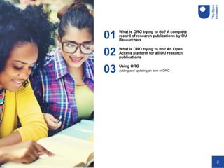 2
What is ORO trying to do? A complete
record of research publications by OU
Researchers
What is ORO trying to do? An Open
Access platform for all OU research
publications
Using ORO
Adding and updating an item in ORO
01
02
03
 