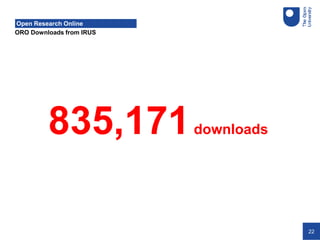 22
ORO Downloads from IRUS
Open Research Online
835,171downloads
 
