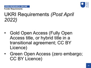 24
Funder Requirements
OPEN RESEARCH ONLINE
UKRI Requirements (Post April
2022)
• Gold Open Access (Fully Open
Access title, or hybrid title in a
transitional agreement; CC BY
Licence)
• Green Open Access (zero embargo;
CC BY Licence)
 