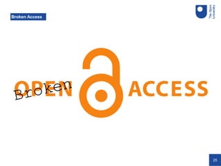 25
Broken Access
 