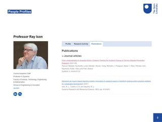 8
Demo 2.
People Profiles
Profiles
 