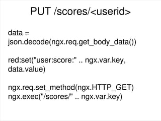 PUT /scores/<userid>
data =
json.decode(ngx.req.get_body_data())
red:set("user:score:" .. ngx.var.key,
data.value)
ngx.req.set_method(ngx.HTTP_GET)
ngx.exec("/scores/" .. ngx.var.key)
 