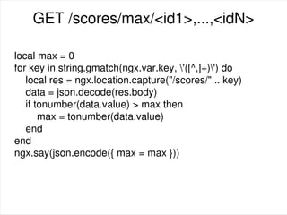 GET /scores/max/<id1>,...,<idN>
local max = 0
for key in string.gmatch(ngx.var.key, '([^,]+)') do
local res = ngx.location.capture("/scores/" .. key)
data = json.decode(res.body)
if tonumber(data.value) > max then
max = tonumber(data.value)
end
end
ngx.say(json.encode({ max = max }))
 
