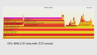 CPU: 90%(去掉 resty.redis 里的 concat)
 