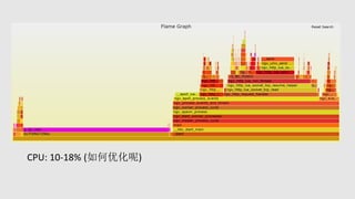 CPU: 10-18% (如何优化呢)
 