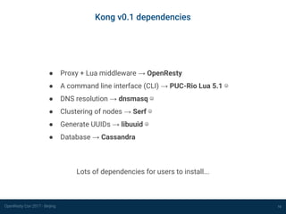 OpenResty Con 2017 - Beijing 10
Kong v0.1 dependencies
● Proxy + Lua middleware → OpenResty
● A command line interface (CLI) → PUC-Rio Lua 5.1 ☹
● DNS resolution → dnsmasq ☹
● Clustering of nodes → Serf ☹
● Generate UUIDs → libuuid ☹
● Database → Cassandra
Lots of dependencies for users to install...
 