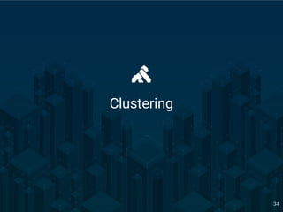 OpenResty Con 2017 - Beijing
Clustering
34
 