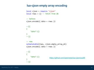 OpenResty Con 2017 - Beijing
lua-cjson empty array encoding
51
local cjson = require "cjson"
local rows = {} -- fetch from db
-- before
cjson.encode({ data = rows })
--[[
{
"data":{}
}
--]]
-- now
setmetatable(rows, cjson.empty_array_mt)
cjson.encode({ data = rows })
--[[
{
"data":[]
}
--]]
https://github.com/openresty/lua-cjson/pull/6
 