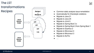 Andrii Rodionov: Source code rewriting without AI - how the magic works ...