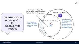 Openrewrite Recipes Andrii Rodionov: Source code rewriting without AI - how the magic works ...