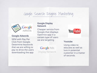 Google Search Engine Marketing
Google Adwords
SEM with Pay Per
Click from Google.
Determine keywords
that we are willing to
pay to drive the users
downloading the app
Google Display
Network
Cheaper service from
Google that displays
Openrice app in a
certain type of users
we are targeting
Youtube
Using video to
educate as well as
lure in potential
customer in a matter
of seconds.
 