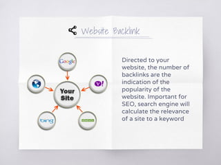 Website Backlink
Directed to your
website, the number of
backlinks are the
indication of the
popularity of the
website. Important for
SEO, search engine will
calculate the relevance
of a site to a keyword
 