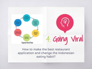 Going Viral
How to make the best restaurant
application and change the Indonesian
eating habit?
4.
 