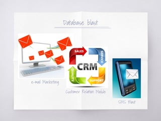 Database blast
e-mail Marketing
Customer Relation Module
SMS Blast
 
