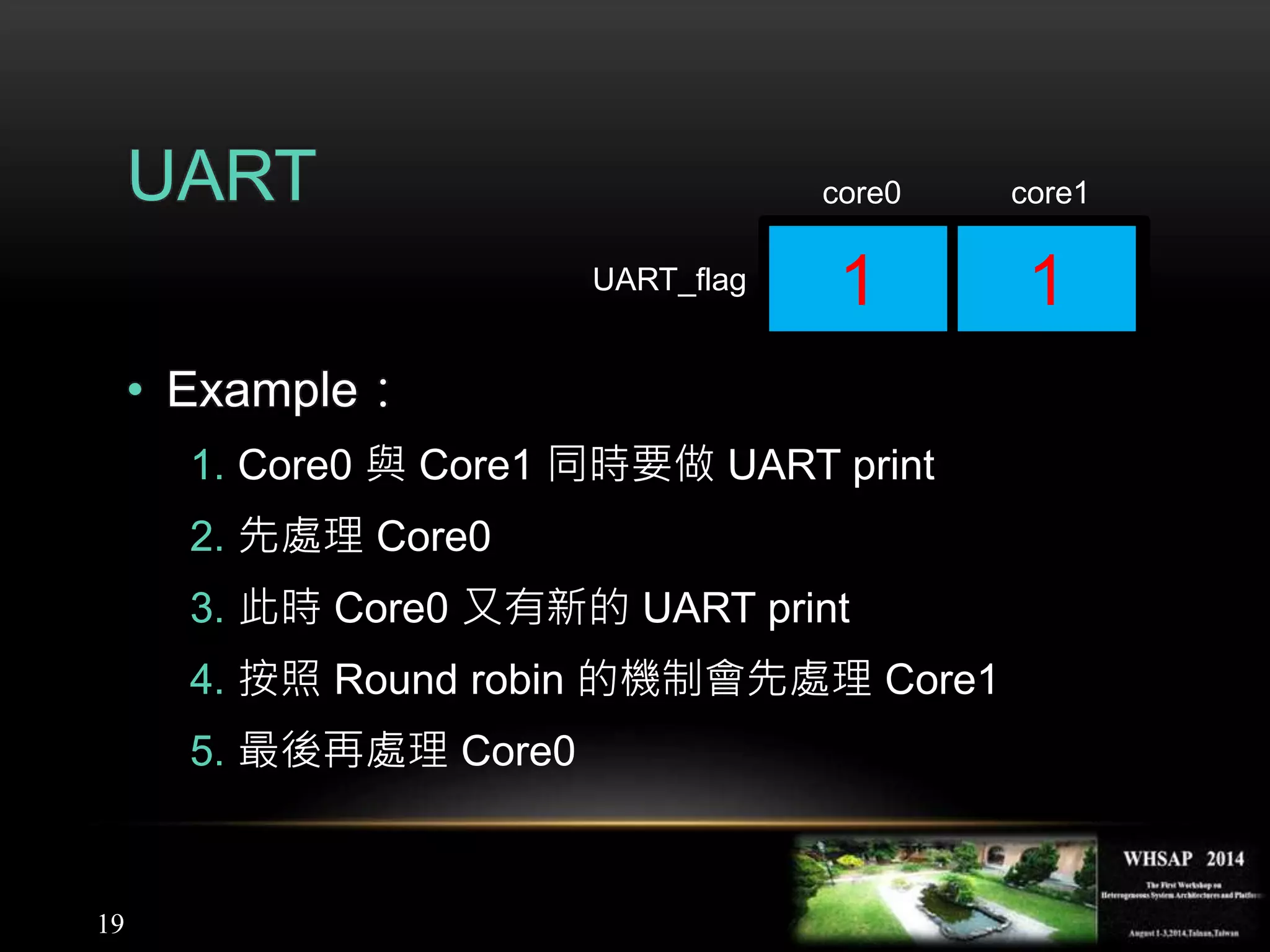 19
UART
• Example：
1. Core0 與 Core1 同時要做 UART print
2. 先處理 Core0
3. 此時 Core0 又有新的 UART print
4. 按照 Round robin 的機制會先處理 Core1
5. 最後再處理 Core0
0 0
core0 core1
UART_flag 1 1
 