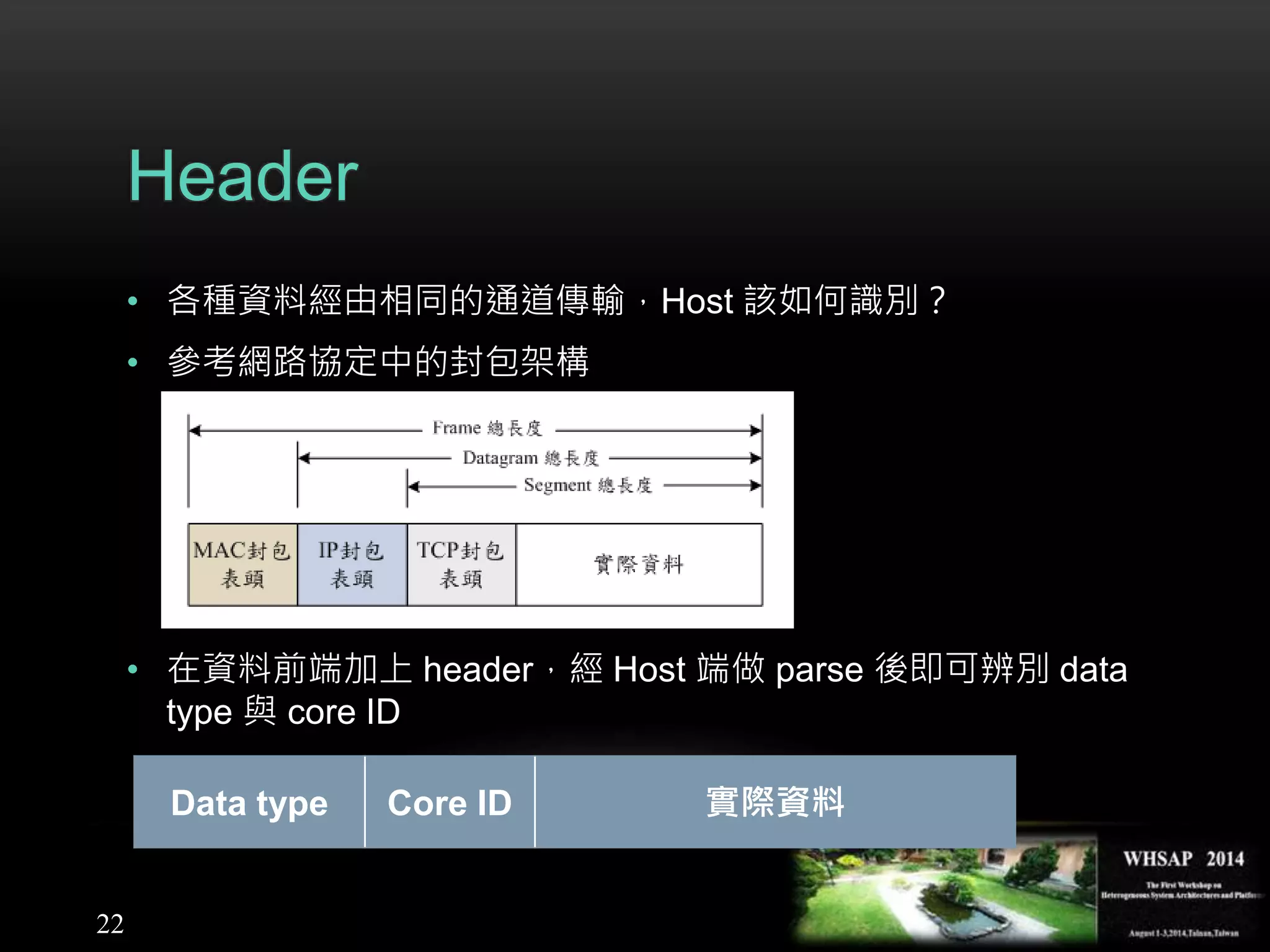 22
Header
• 各種資料經由相同的通道傳輸，Host 該如何識別？
• 參考網路協定中的封包架構
• 在資料前端加上 header，經 Host 端做 parse 後即可辨別 data
type 與 core ID
Data type Core ID 實際資料
 