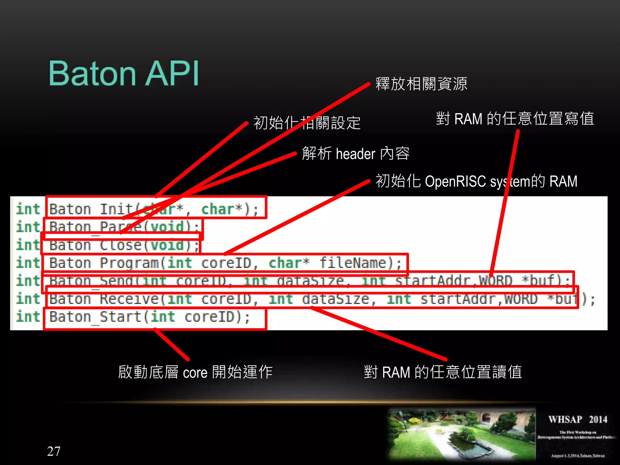 27
Baton API
初始化相關設定
解析 header 內容
釋放相關資源
初始化 OpenRISC system的 RAM
對 RAM 的任意位置寫值
對 RAM 的任意位置讀值啟動底層 core 開始運作
 