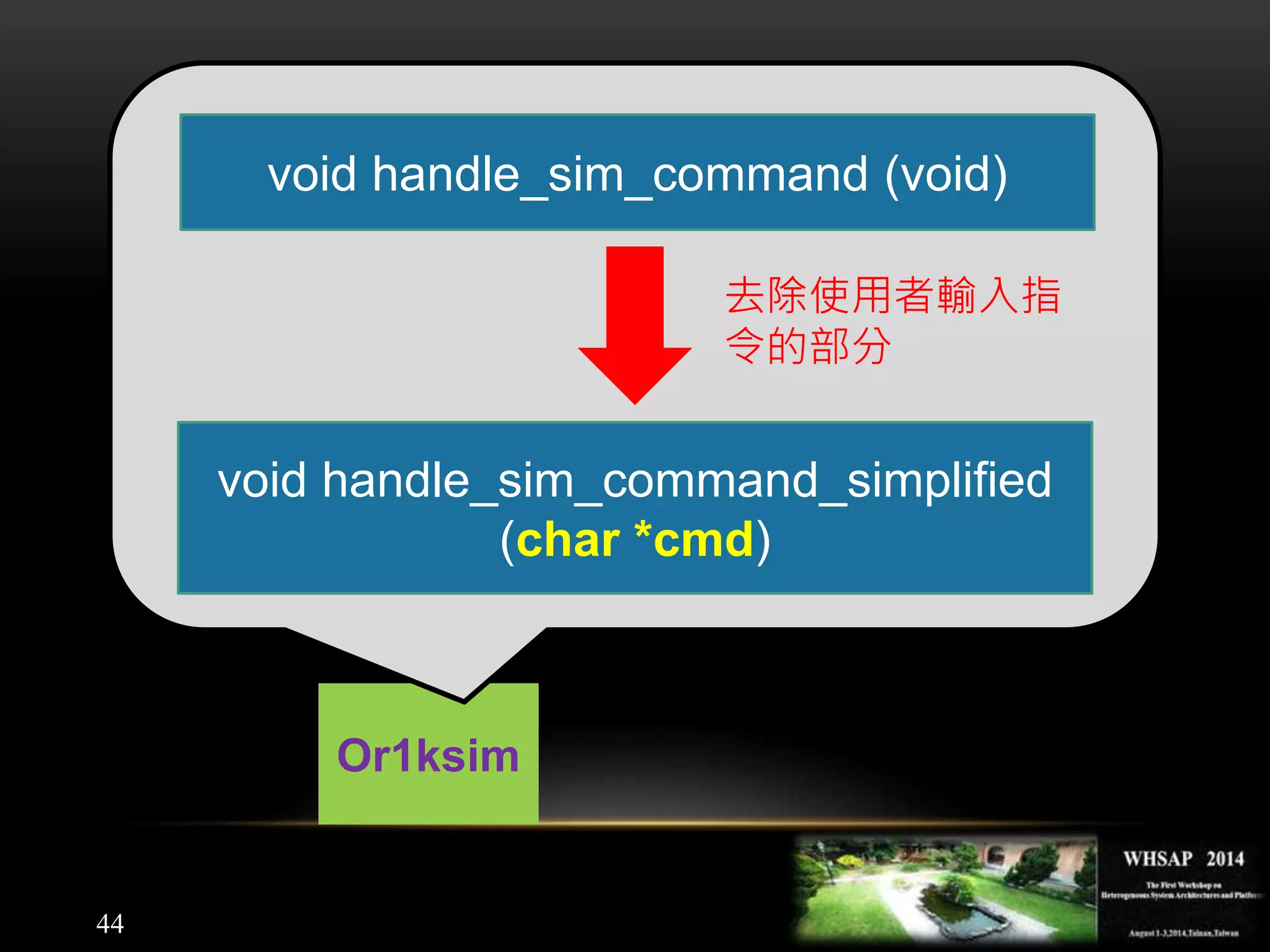 44
Or1ksim
void handle_sim_command (void)
void handle_sim_command_simplified
(char *cmd)
去除使用者輸入指
令的部分
 
