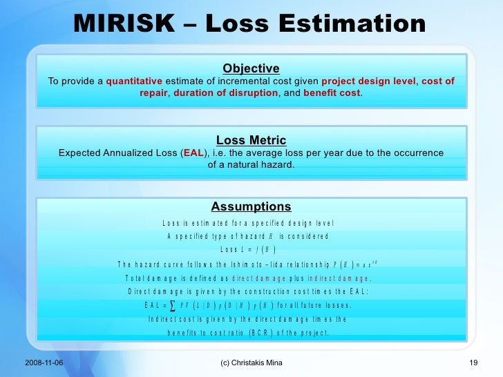 Average Natural Disaster Repair Cost Average Natural Disaster Repair Cost