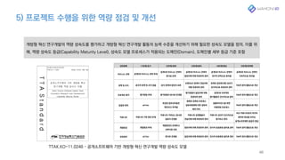 5) 프로젝트 수행을 위한 역량 점검 및 개선
48
개방형 혁신 연구개발의 역량 성숙도를 평가하고 개방형 혁신 연구개발 활동의 능력 수준을 개선하기 위해 필요한 성숙도 모델을 정의. 이를 위
해, 역량 성숙도 등급(Capability Maturity Level), 성숙도 모델 프로세스가 적용되는 도메인(Domain), 도메인별 세부 등급 기준 포함
진단항목 (1단계)초기 (2단계)정의 (3단계)관리 (4단계)확산 (5단계)최적화
비즈니스 전략 공개SW 비즈니스 전략 부재
공개SW 비즈니스 전략이
문서로 존재
공개SW 비즈니스 전략이
담당자에 의해 측정되어 관리
공개SW 비즈니스 전략이
전사적 전략으로 관리됨
공개SW 비즈니스 전략이
지속적으로 개선됨
정책 및 조직 공식적 정책 및 조직 없음 공식 정책과 담당자 보유
오픈R&D 정책이 전담자에
의해 측정되어 관리
정책의 결과에 대한 성과가
전사적으로 측정되어 관리
지속적 관리 활동으로 개선
프로젝트 평가 평가방법 부재 평가방법이 문서로 존재함
평가방법이 담당자에 의해
측정되어 관리
공개SW 프로젝트
평가활동이 전사적으로 관리
지속적 관리 활동으로 개선
공급망 관리 ad hoc
유입된 컴포넌트들은
확인되고 추적됨
명확한 정책과 프로세스
검토위원회에 의한 검토와
예외 처리
컴플라이언스를 위한
자동화된 프로세스
지속적 관리 활동으로 개선
커뮤니티 커뮤니티 기반 환경 부재
커뮤니티 거버넌스 문서와
담당자 존재함
커뮤니티 운영활동이
전담자에 의해 측정되어 관리
커뮤니티 성과가 전사적으로
평가되고 관리
주요 커뮤니티와의 적극적
참여와 관심을 보이는
공개소프트웨어 공급자 생성
개발환경 개발환경 부재
개발환경이 존재하고
교육자료 보유
담당자에 의해 측정되어 관리 전사적 표준화된 절차로 관리 지속적 관리 활동으로 개선
성과관리 ad hoc 문서로 존재함 담당자에 의해 측정되어 관리 전사적 표준화된 절차로 관리 지속적 관리 활동으로 개선
TTAK.KO-11.0246 – 공개소프트웨어 기반 개방형 혁신 연구개발 역량 성숙도 모델
 