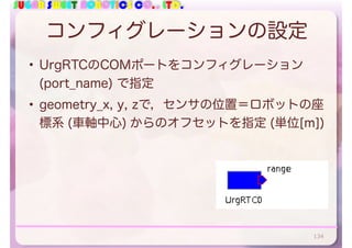 SUGAR SWEET ROBOTICS CO., LTD.
コンフィグレーションの設定
• UrgRTCのCOMポートをコンフィグレーション
(port_name) で指定
• geometry_x, y, zで，センサの位置＝ロボットの座
標系 (車軸中心) からのオフセットを指定 (単位[m])
134
 