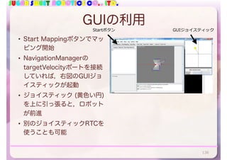 SUGAR SWEET ROBOTICS CO., LTD.
GUIの利用
• Start Mappingボタンでマッ
ピング開始
• NavigationManagerの
targetVelocityポートを接続
していれば，右図のGUIジョ
イスティックが起動
• ジョイスティック (黄色い円)
を上に引っ張ると，ロボット
が前進
• 別のジョイスティックRTCを
使うことも可能
136
GUIジョイスティックStartボタン
 