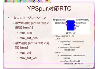 SUGAR SWEET ROBOTICS CO., LTD.
YPSpur対応RTC
• 主なコンフィグレーション
– 最大加速度 (activate時に
更新) [m/s^2]
• max_acc
• max_rot_acc
– 最大速度 (activate時に更
新) [m/s]
• max_vel
• max_rot_vel
146
• YPSpur対応RTコンポーネント
• ⼊⼒ポート
• targetVelocity : TimedVelocity2D
• ⽬標速度
• poseUpdate : TimedPose2D
• 現在位置の更新
• 出⼒ポート
• currentVelocity : TimedVelocity2D
• 現在速度
• currentPose : TimedPose2D
• 推定⾃⼰位置 (オドメトリ）
 