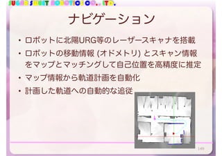 SUGAR SWEET ROBOTICS CO., LTD.
ナビゲーション
• ロボットに北陽URG等のレーザースキャナを搭載
• ロボットの移動情報 (オドメトリ) とスキャン情報
をマップとマッチングして自己位置を高精度に推定
• マップ情報から軌道計画を自動化
• 計画した軌道への自動的な追従
149
 