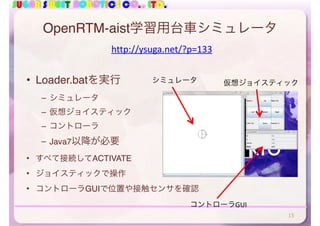 SUGAR SWEET ROBOTICS CO., LTD.
OpenRTM-aist学習用台車シミュレータ
• Loader.batを実行
– シミュレータ
– 仮想ジョイスティック
– コントローラ
– Java7以降が必要
• すべて接続してACTIVATE
• ジョイスティックで操作
• コントローラGUIで位置や接触センサを確認
シミュレータ 仮想ジョイスティック
コントローラGUI
http://ysuga.net/?p=133	
15
 
