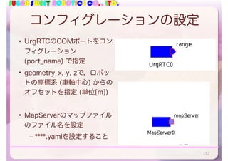 SUGAR SWEET ROBOTICS CO., LTD.
コンフィグレーションの設定
• UrgRTCのCOMポートをコン
フィグレーション
(port_name) で指定
• geometry_x, y, zで，ロボッ
トの座標系 (車軸中心) からの
オフセットを指定 (単位[m])
• MapServerのマップファイル
のファイル名を設定
– ****.yamlを設定すること
152
 