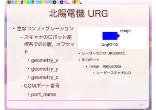 SUGAR SWEET ROBOTICS CO., LTD.
北陽電機 URG
• 主なコンフィグレーション
– スキャナのロボット座
標系での位置，オフセッ
ト
• geometry_x
• geometry_y
• geometry_z
– COMポート番号
• port_name
164
• レーザーセンサ URGのRTC
• 出⼒ポート
• range : RangeData
• レーザースキャナ出⼒
 
