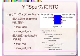 SUGAR SWEET ROBOTICS CO., LTD.
YPSpur対応RTC
• 主なコンフィグレーション
– 最大加速度 (activate
時に更新)
• max_acc
• max_rot_acc
– 最大速度 (activate時
に更新)
• max_vel
• max_rot_vel
165
• YPSpur対応RTコンポーネント
• ⼊⼒ポート
• targetVelocity : TimedVelocity2D
• ⽬標速度
• poseUpdate : TimedPose2D
• 現在位置の更新
• 出⼒ポート
• currentVelocity : TimedVelocity2D
• 現在速度
• currentPose : TimedPose2D
• 推定⾃⼰位置 (オドメトリ）
 