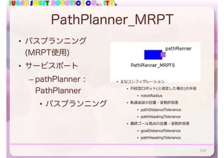 SUGAR SWEET ROBOTICS CO., LTD.
PathPlanner_MRPT
• パスプランニング
(MRPT使用)
• サービスポート
– pathPlanner :
PathPlanner
• パスプランニング
169
• 主なコンフィグレーション
• 円柱型ロボット(と仮定した場合)の半径
• robotRadius
• 軌道追従の位置・姿勢許容差
• pathDistanceTolerance
• pathHeadingTolerance
• 最終ゴール地点の位置・姿勢許容差
• goalDistanceTolerance
• pathHeadingTolerance
 