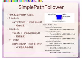 SUGAR SWEET ROBOTICS CO., LTD.
SimplePathFollower
• Path2D型の経路への追従
• 入力ポート
– currentPose : TimedPose2D
• 現在位置
• 出力ポート
– velocity : TimedVelocity2D
• 目標速度
• サービスポート
– pathFollower : PathFollower
• パス追従命令取得
170
• 主なコンフィグレーション
• distanceToTranslationGain
• Pathとの位置のズレと並進移動速度のゲイン
• distanceToRotationGain
• Pathとの位置のズレと回転移動速度のゲイン
• directionToTranslationGain
• Pathとの向きのズレと並進移動速度のゲイン
• directionToRotationGain
• Pathとの向きのズレと回転移動速度のゲイン
• approachDistanceGain
• 最後の終着点との距離と速度のゲイン
• approachDirectionGain
• 最後の終着点の⽅向と回転速度のゲイン
 