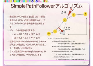 SUGAR SWEET ROBOTICS CO., LTD.
SimplePathFollowerアルゴリズム
• 最近傍のパスを選ぶ (右図では1-2間)
• 着目したパスとの有効距離をΔX，パ
スとロボットの向きの差分をΔHとす
る
• ゲインから速度を計算する
– Vx = K1 * ΔX + K2 * ΔH
– Va = K3 * ΔX + K4 * ΔH
• 近傍点のdistanceTolerannceよりもΔX
が大きい場合は，OUT_OF_RANGEエ
ラーを返してFollow終了
• ΔHが近傍点のheadingToleranceより
も大きい場合は，Vxをゼロにする
171
1
0
3
2
4
ΔX
ΔH
• コンフィグレーションとの対応
• distanceToTranslationGain = K1
• Pathとの位置のズレと並進移動速度のゲイン
• directionToTranslationGain = K2
• Pathとの向きのズレと並進移動速度のゲイン
• distanceToRotationGain = K3
• Pathとの位置のズレと回転移動速度のゲイン
• directionToRotationGain = K4
• Pathとの向きのズレと回転移動速度のゲイン
 